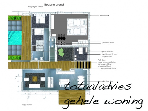 advies totaalbeeld totaaladvies
